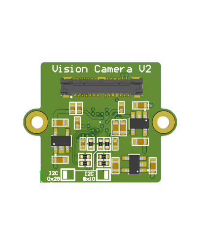 Vision Camera V2